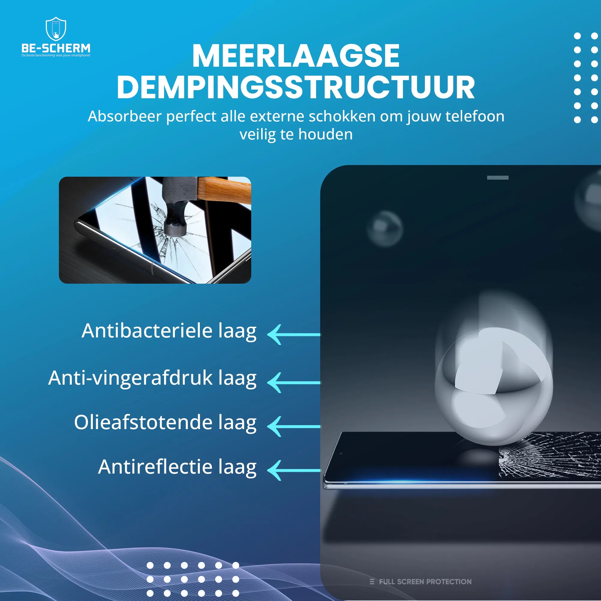 Savvies 6 Stuks Schermbeschermer voor Olympus OM-1 2022 Screen Protector Ultra Transparant Savvies 6 Stuks Schermbeschermer voor Olympus OM-1 2022 Screen Protector Ultra Transparant